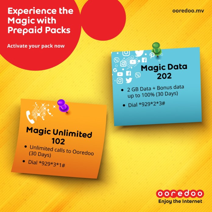 އުރީދޫ އިން އަންލިމިޓެޑް ކޯލާއި، 100 ޕަސެންޓް ބޯނަސް ޑޭޓާ